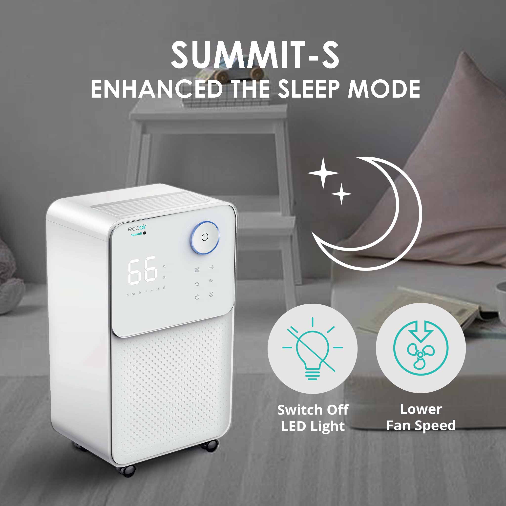 Summit- S Certified Refurbished- Like New
