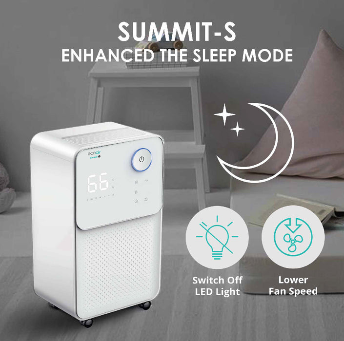 Summit S Low Energy Digital Hygrometer Display Compact Quiet 12L Compressor Dehumidifier Sleep Mode