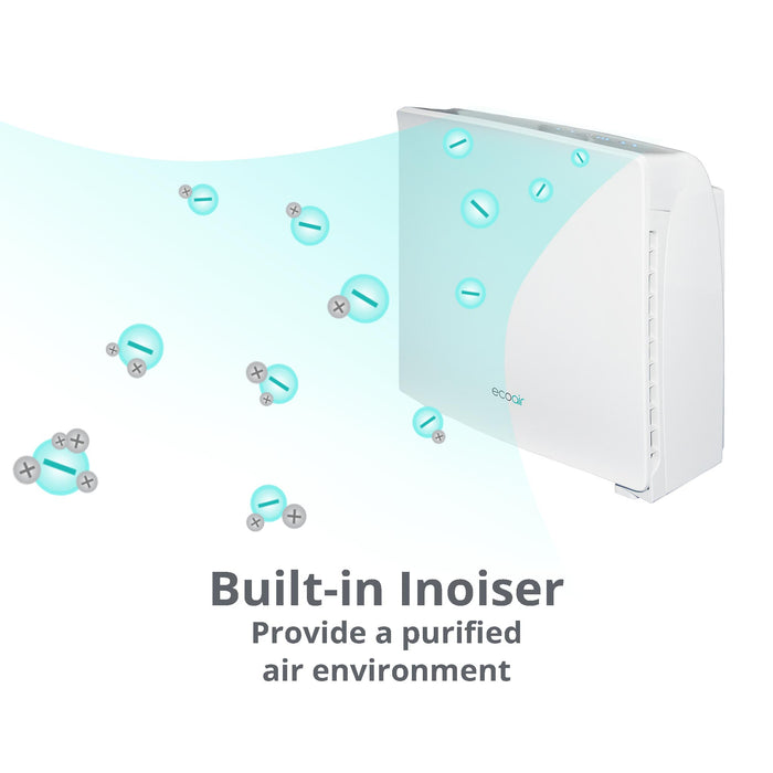 EcoAir Air Purifier PURE155 - 6 Stage Filtration | Carbon Filter | Hepa Filter | VOC Filter | TiO2 Filter with UV Light & Ioniser - AP-100002