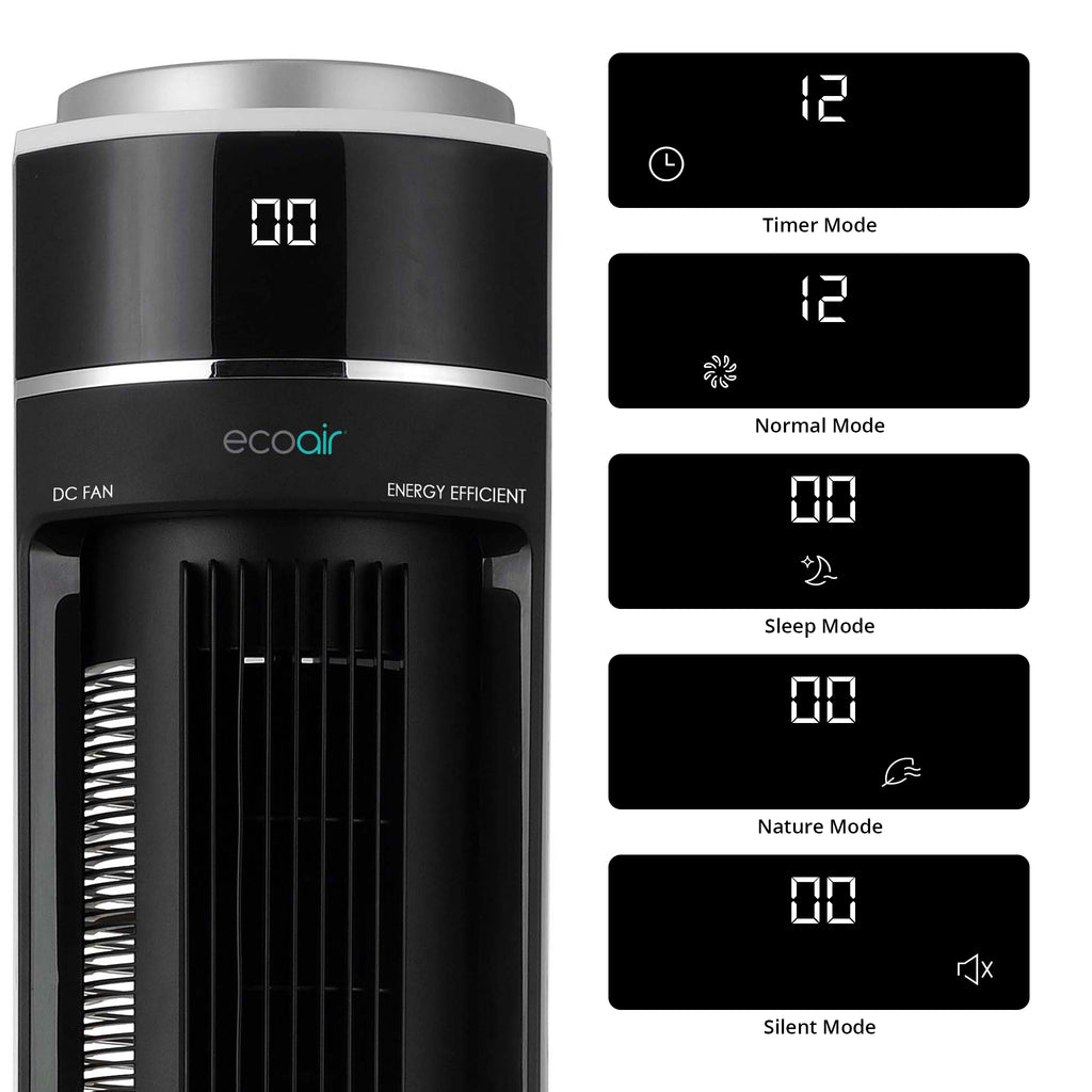 EcoAir Official Site EcoAir Online Store ecoair-official-site-ecoair-online-store