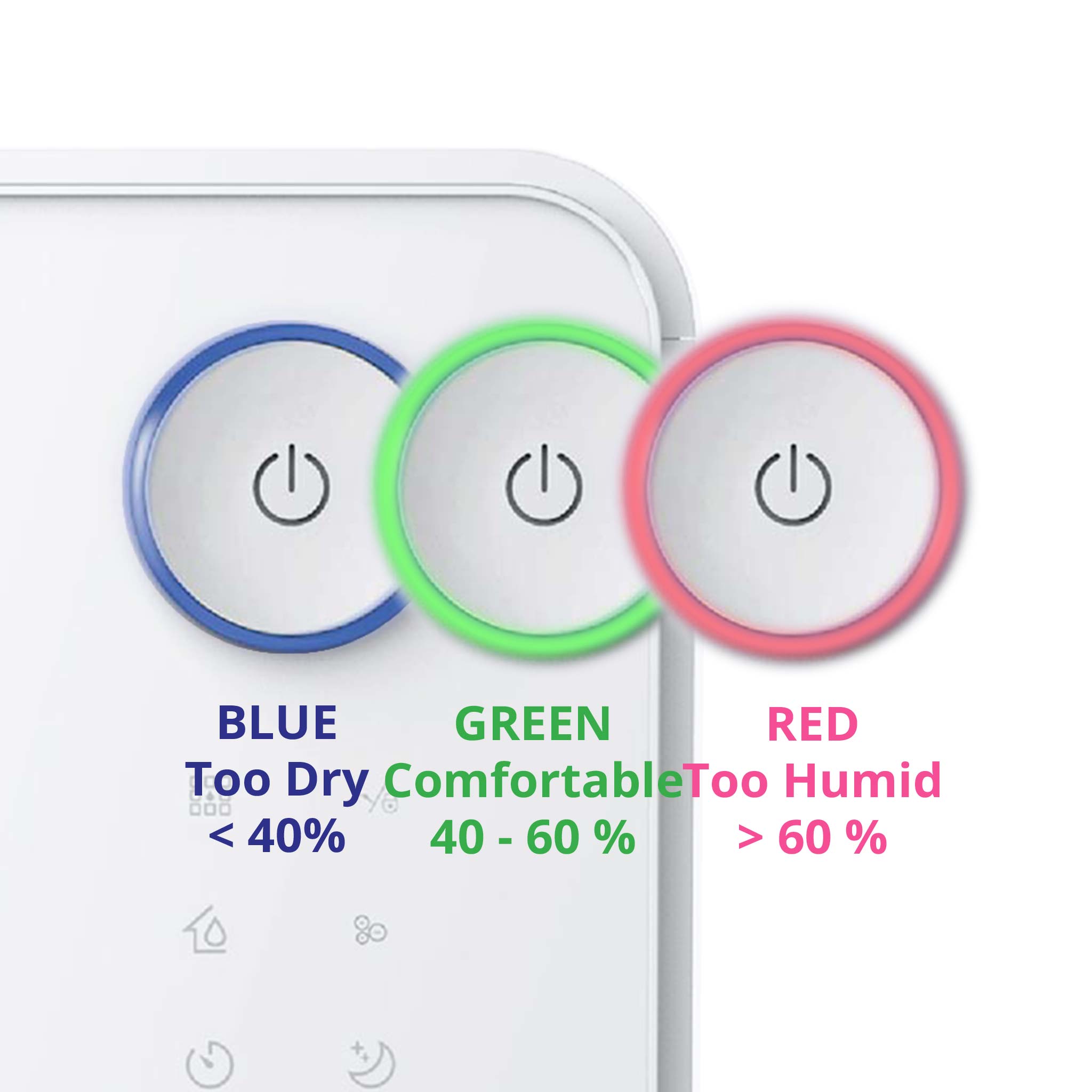 Summit S - Low Energy Dehumidifier 12L/day - Digital Hygrometer Display, 3-Layer Carbon Pet & Dust Filter, Sleep Mode - Good